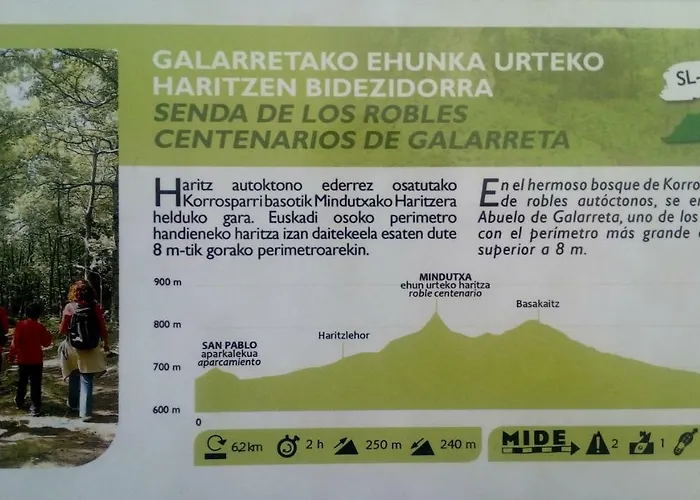 Country house Kukuma Etxea Con Derecho A Cocina *